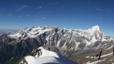 Friendship peak